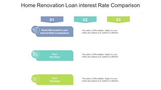 Home renovation loan interest rate comparison ppt powerpoint presentation samples cpb
