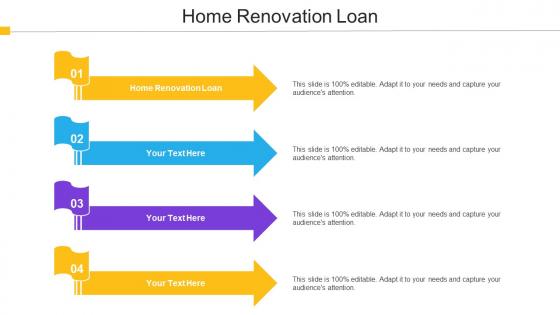 Home Renovation Loan Ppt Powerpoint Presentation Layouts Microsoft Cpb
