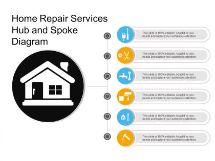 Home repair services hub and spoke diagram