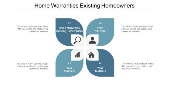 Home warranties existing homeowners ppt powerpoint presentation file templates cpb