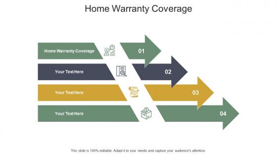 Home warranty coverage ppt powerpoint presentation ideas summary cpb