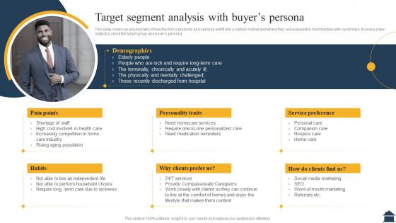 Homecare Agency Business Plan Target Segment Analysis With Buyers Persona BP SS