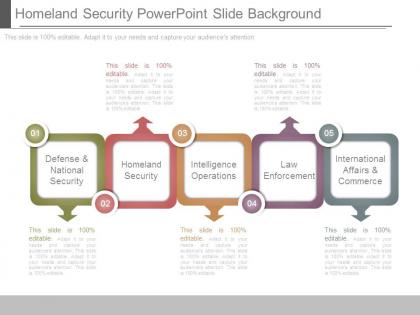 Homeland security powerpoint slide background