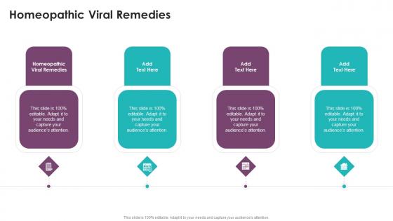 Homeopathic Viral Remedies In Powerpoint And Google Slides Cpb