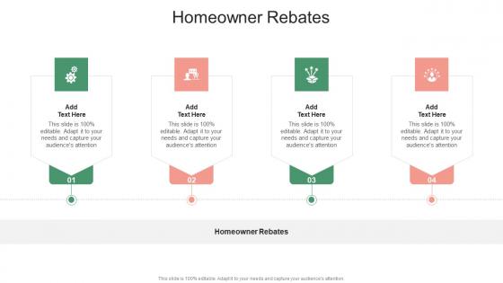 Homeowner Rebates In Powerpoint And Google Slides Cpb