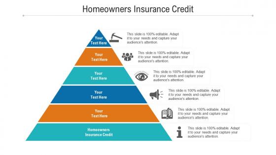 Homeowners insurance credit ppt powerpoint presentation images cpb