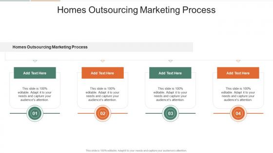 Homes Outsourcing Marketing Process In Powerpoint And Google Slides Cpb