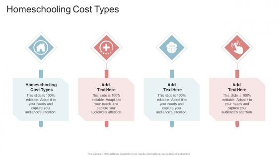 Homeschooling Cost Types In Powerpoint And Google Slides Cpb