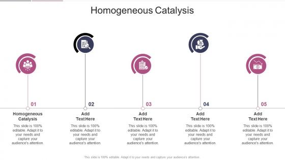 Homogeneous Catalysis In Powerpoint And Google Slides Cpb