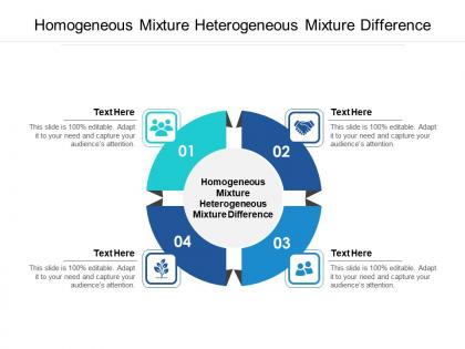 Homogeneous mixture heterogeneous mixture difference ppt powerpoint presentation infographics cpb