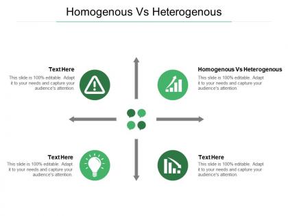 Homogenous vs heterogenous ppt powerpoint presentation show visual aids cpb