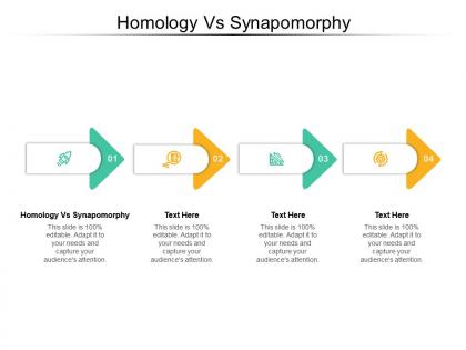 Homology vs synapomorphy ppt powerpoint presentation infographic template design templates cpb