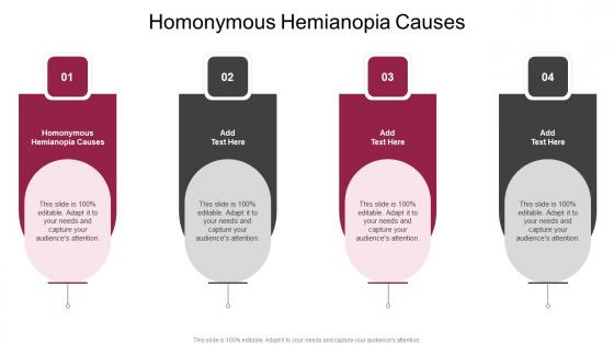 Homonymous Hemianopia Causes In Powerpoint And Google Slides Cpb