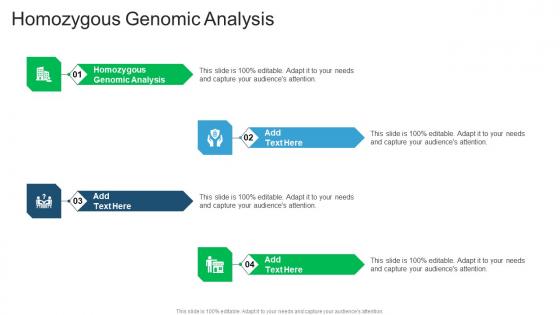 Homozygous Genomic Analysis In Powerpoint And Google Slides Cpb