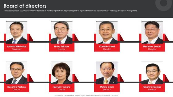 Honda Company Profile Board Of Directors Ppt Show Graphics Tutorials CP SS