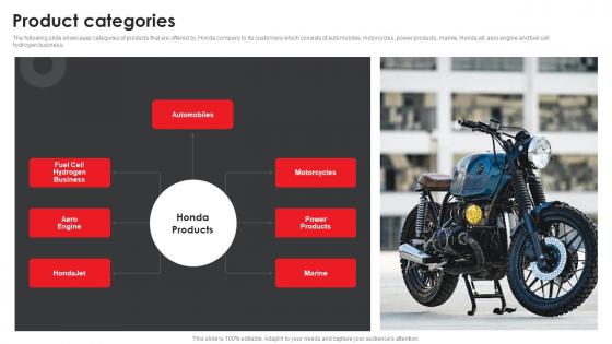 Honda Company Profile Product Categories Ppt Professional Slide Download CP SS
