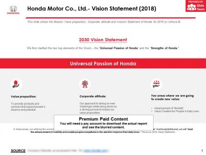 Honda motor co ltd vision statement 2018