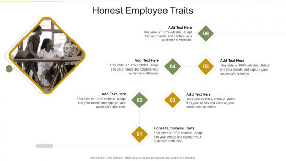 Honest Employee Traits In Powerpoint And Google Slides Cpb