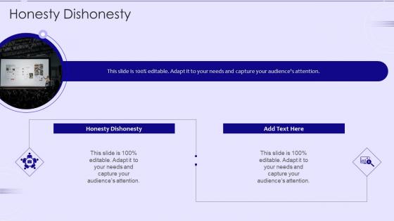 Honesty Dishonesty In Powerpoint And Google Slides Cpb