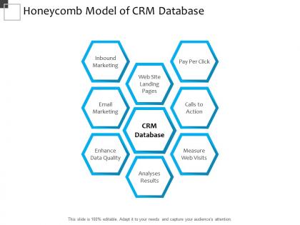 Honeycomb model of crm database