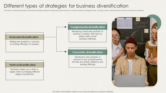 Horizontal And Vertical Business Different Types Of Strategies For Business Strategy SS V