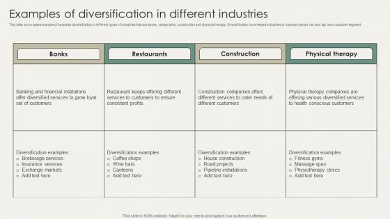 Horizontal And Vertical Business Examples Of Diversification In Different Industries Strategy SS V