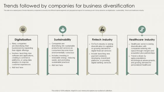 Horizontal And Vertical Business Trends Followed By Companies For Business Strategy SS V