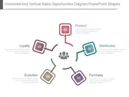 Horizontal and vertical sales opportunities diagram powerpoint shapes