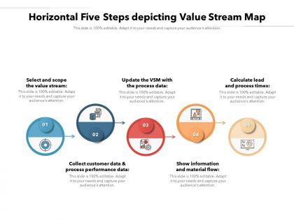 Horizontal five steps depicting value stream map