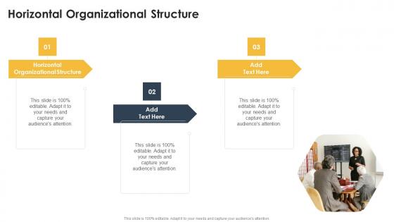Horizontal Organizational Structure In Powerpoint And Google Slides Cpb
