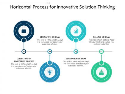 Horizontal process for innovative solution thinking