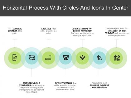 Horizontal process with circles and icons in center