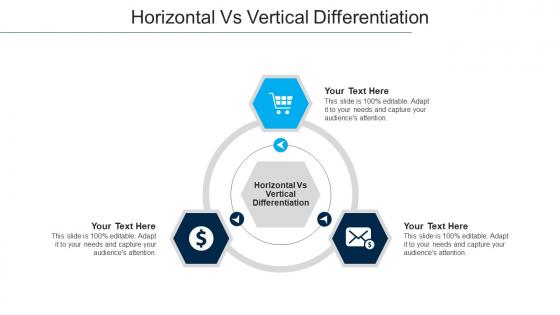 Horizontal Vs Vertical Differentiation Ppt Powerpoint Presentation Infographic Cpb