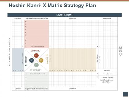Hoshin kanri x matrix strategy plan correlation m1124 ppt powerpoint presentation pictures layout