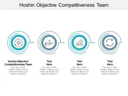 Hoshin objective competitiveness team ppt powerpoint presentation infographics cpb