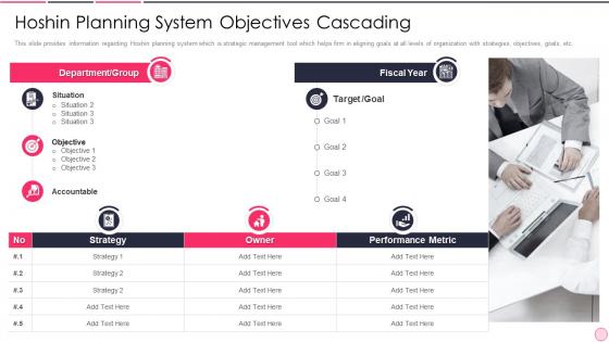 Hoshin Planning System Objectives Cascading Business Strategy Best Practice
