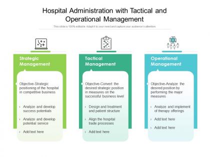 Hospital administration with tactical and operational management