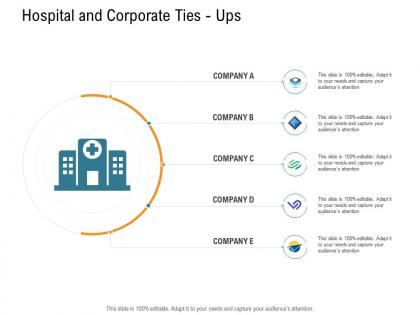 Hospital and corporate ties ups nursing management ppt clipart