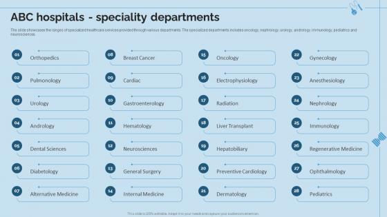 Hospital And Life Science Research Company Profile Abc Hospitals Speciality Departments