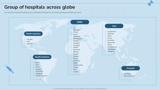 Hospital And Life Science Research Company Profile Group Of Hospitals Across Globe