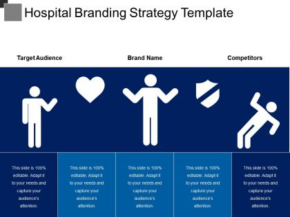 Hospital branding strategy template powerpoint ideas