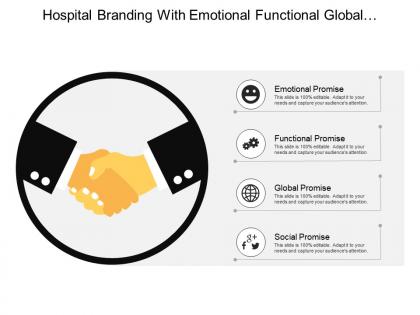 Hospital branding with emotional functional global and social