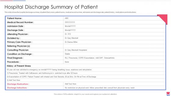 Hospital Discharge Summary Of Patient Healthcare Inventory Management System
