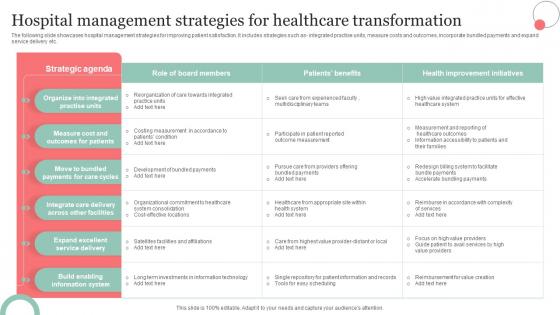 Hospital Management Strategies For Healthcare Transformation