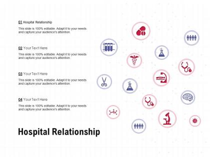 Hospital relationship ppt powerpoint presentation infographic template images
