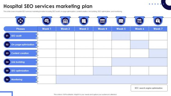 Hospital SEO Services Marketing Plan