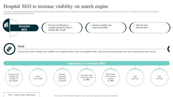 Hospital SEO To Increase Visibility Improving Hospital Management For Increased Efficiency Strategy SS V