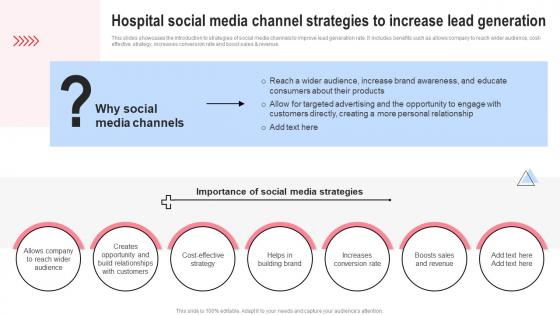 Hospital Social Media Channel Strategies Implementing Hospital Management Strategies To Enhance Strategy SS