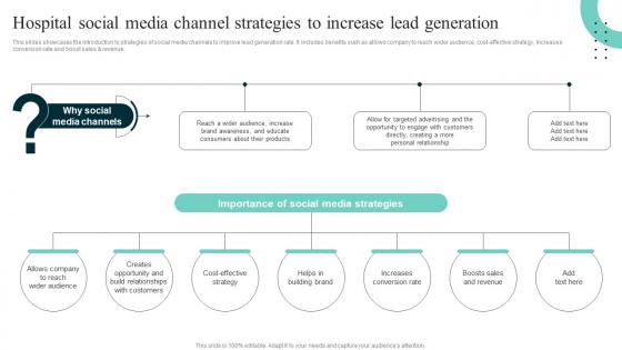 Hospital Social Media Channel Strategies Improving Hospital Management For Increased Efficiency Strategy SS V