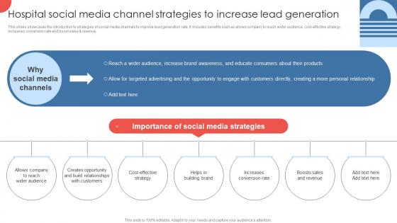 Hospital Social Media Channel Strategies To Strategies For Enhancing Hospital Strategy SS V
